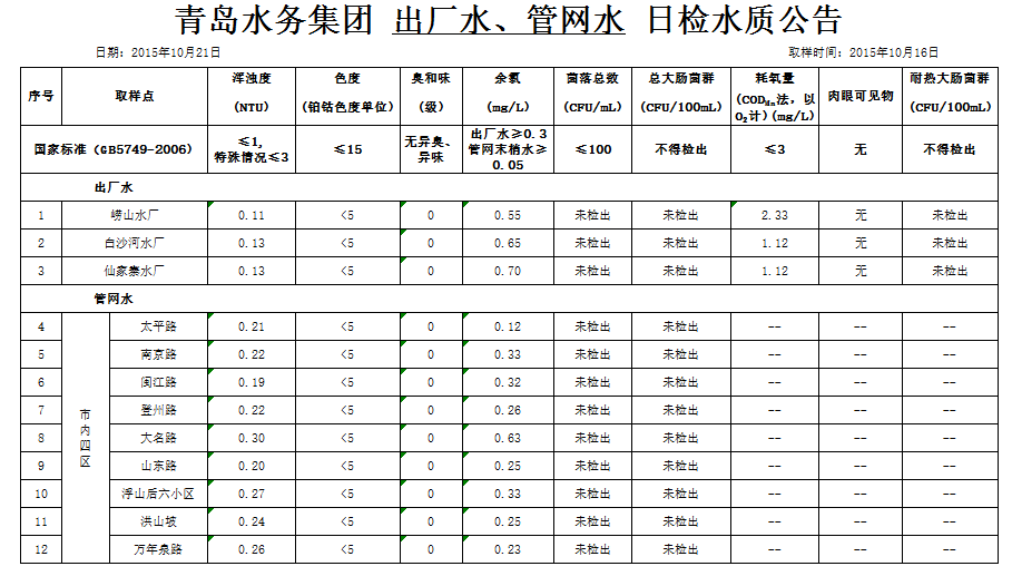 万象城AWC_官网