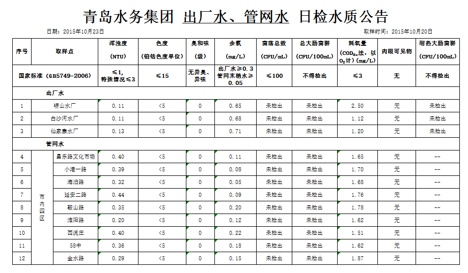 万象城AWC_官网