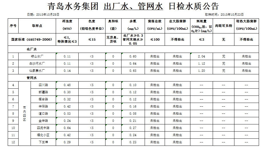 万象城AWC_官网