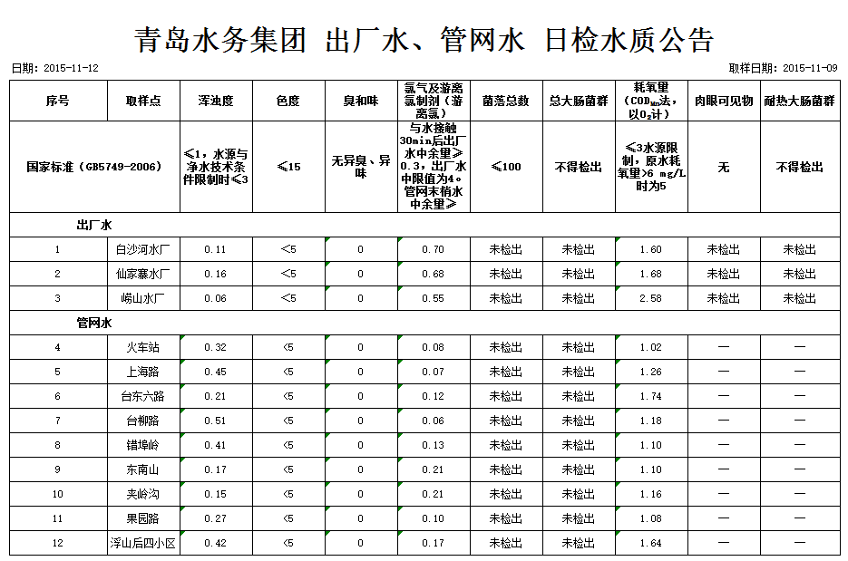 万象城AWC_官网