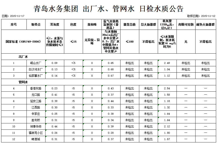 万象城AWC_官网