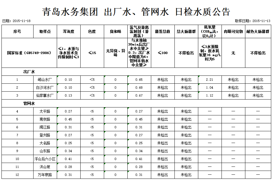 万象城AWC_官网