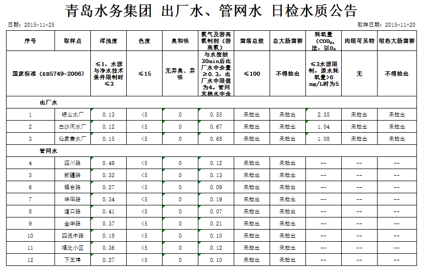 万象城AWC_官网