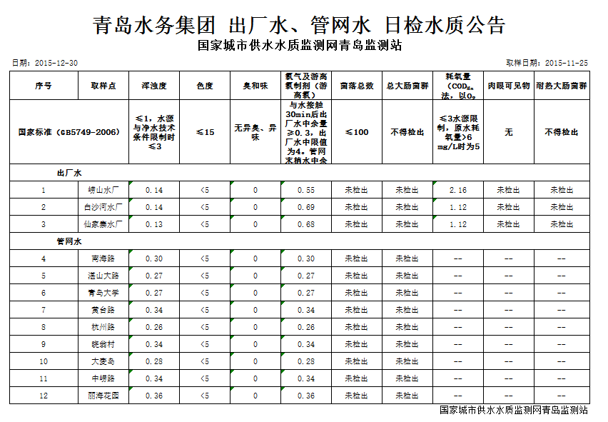万象城AWC_官网