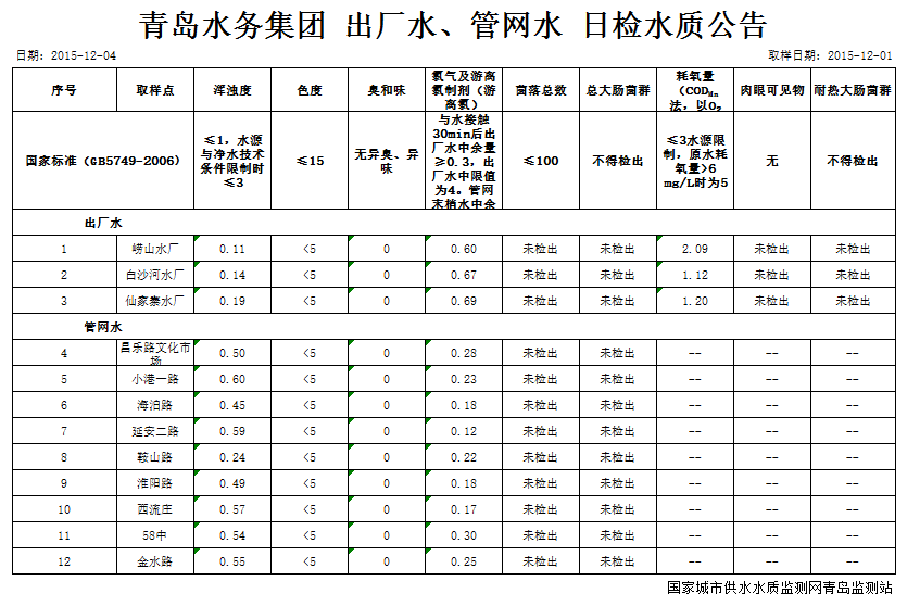 万象城AWC_官网