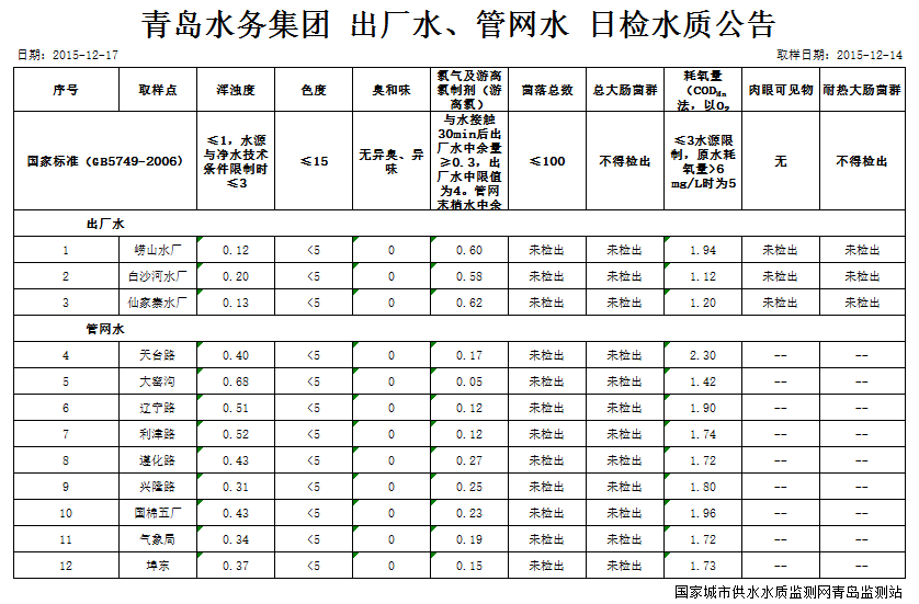 万象城AWC_官网