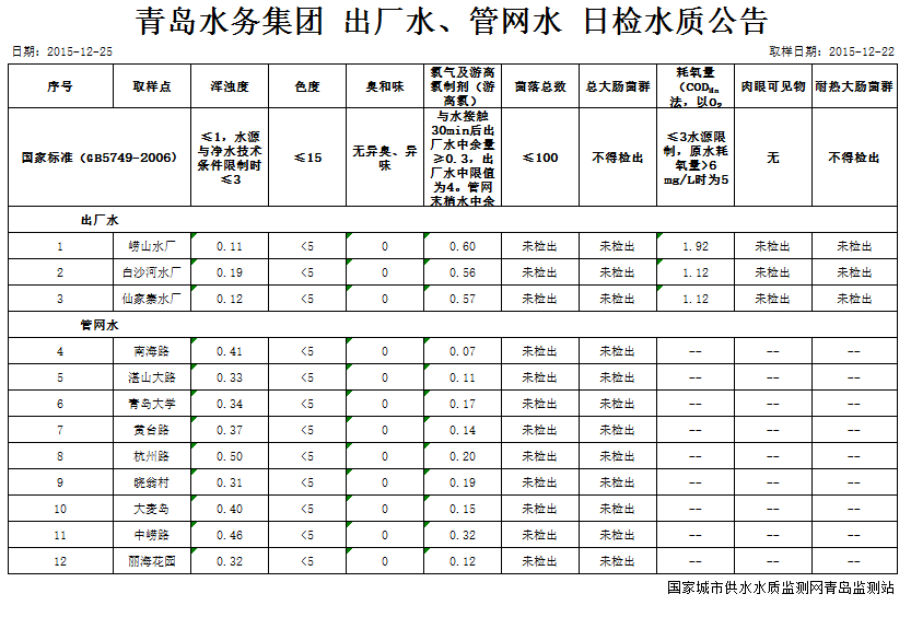 万象城AWC_官网