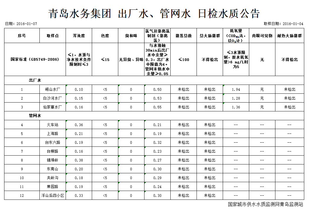 万象城AWC_官网