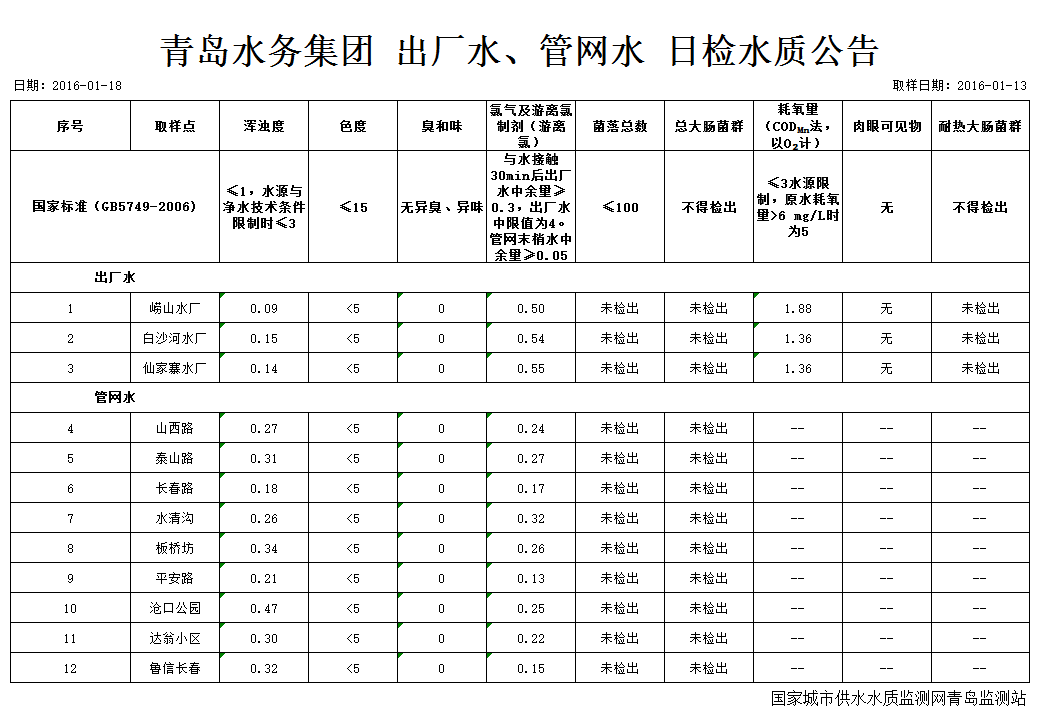 万象城AWC_官网