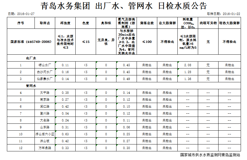 万象城AWC_官网