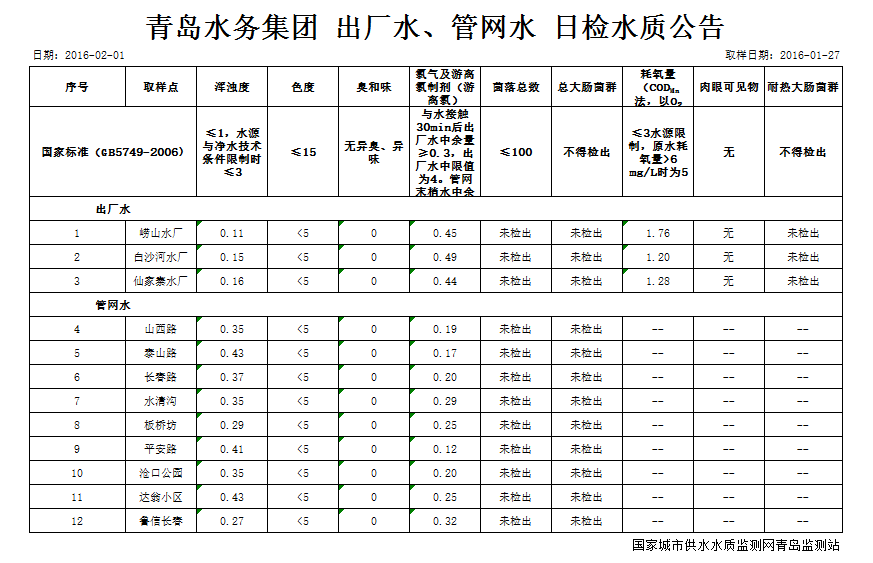 万象城AWC_官网