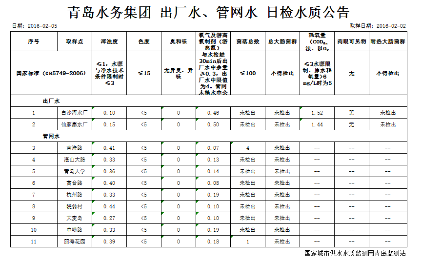 万象城AWC_官网