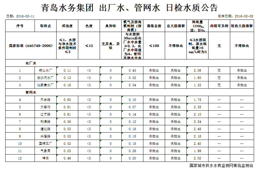 万象城AWC_官网