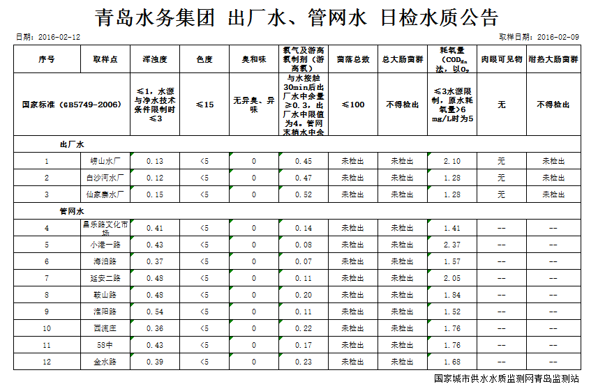 万象城AWC_官网