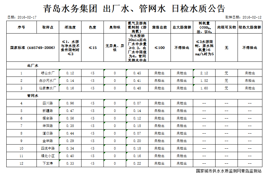 万象城AWC_官网