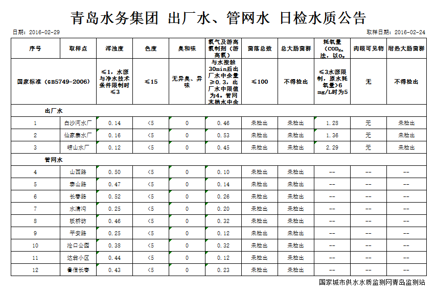万象城AWC_官网