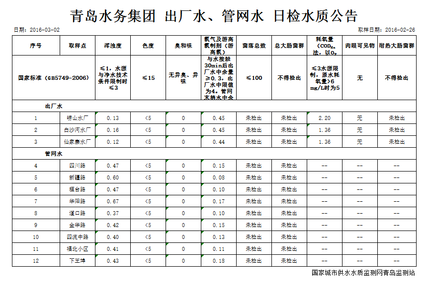 万象城AWC_官网