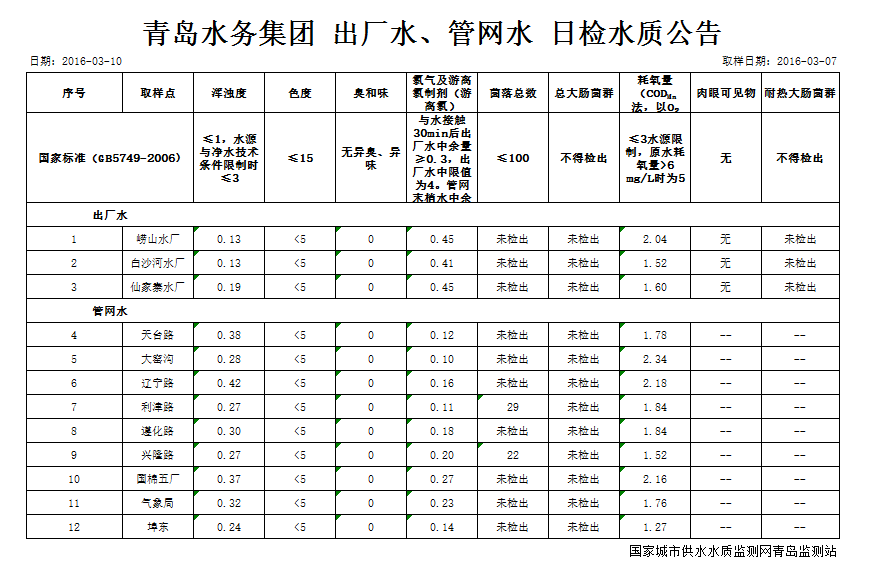 万象城AWC_官网