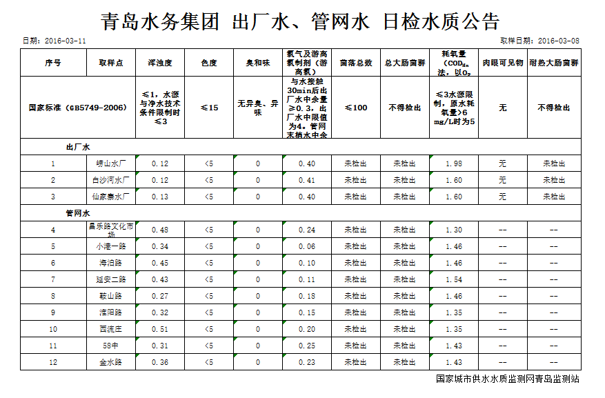 万象城AWC_官网