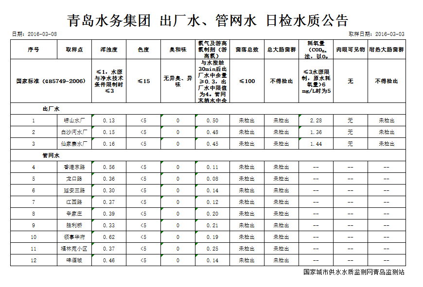 万象城AWC_官网