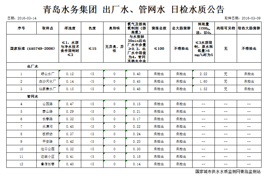 万象城AWC_官网