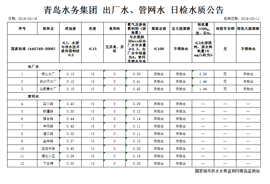 万象城AWC_官网