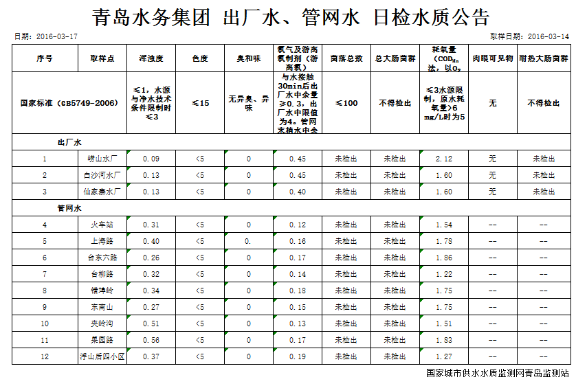 万象城AWC_官网