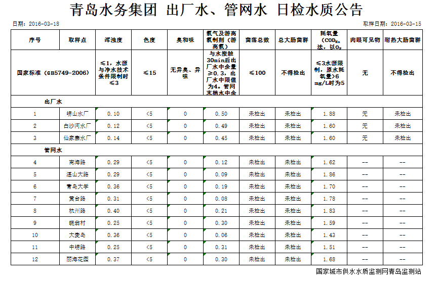 万象城AWC_官网