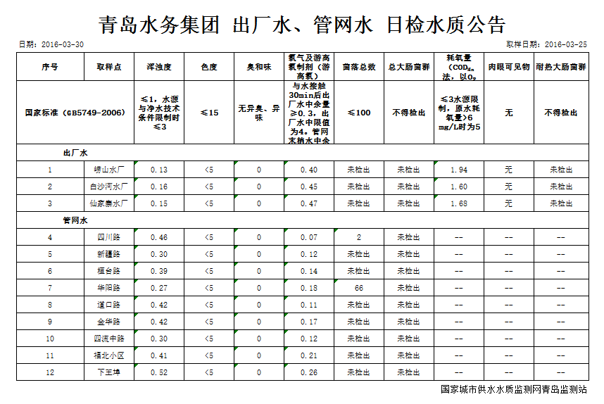 万象城AWC_官网