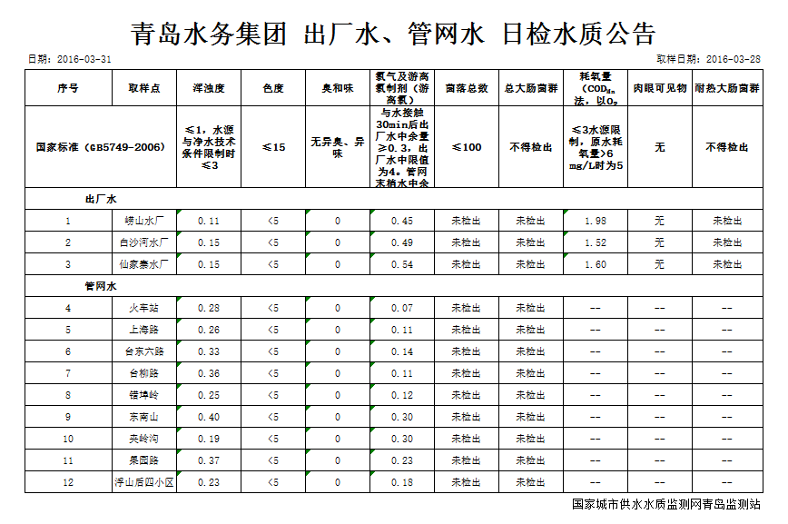 万象城AWC_官网