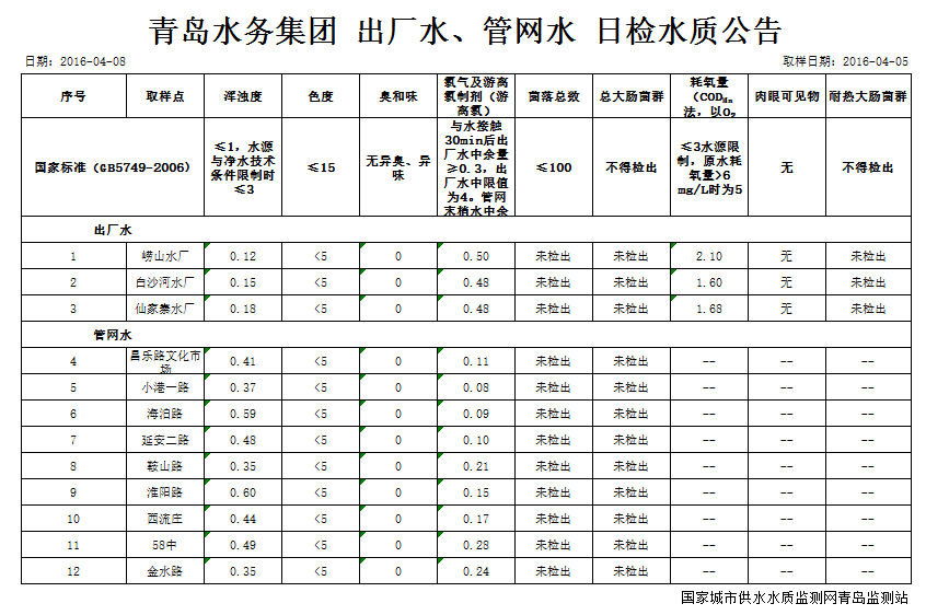 万象城AWC_官网
