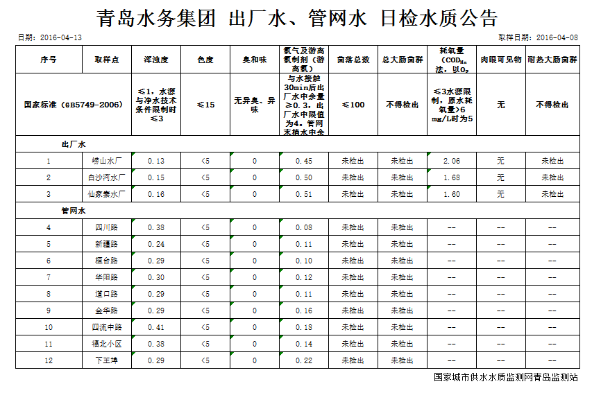 万象城AWC_官网