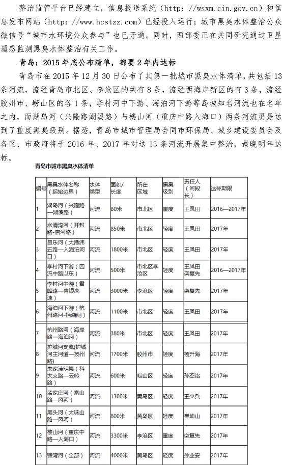 万象城AWC_官网