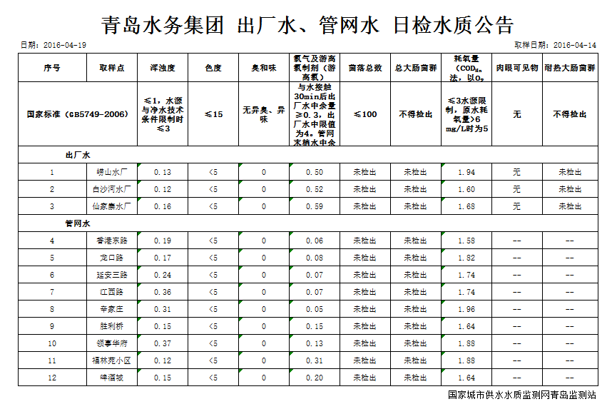 万象城AWC_官网