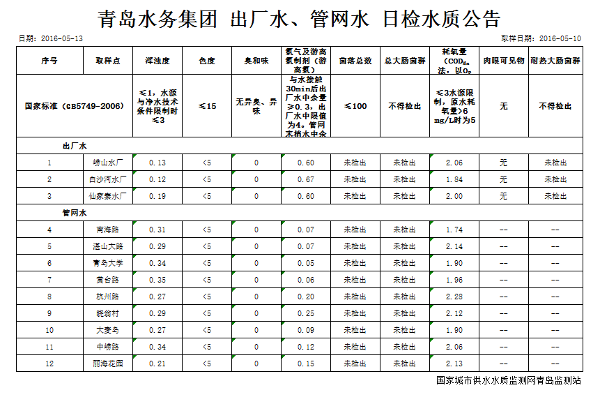 万象城AWC_官网