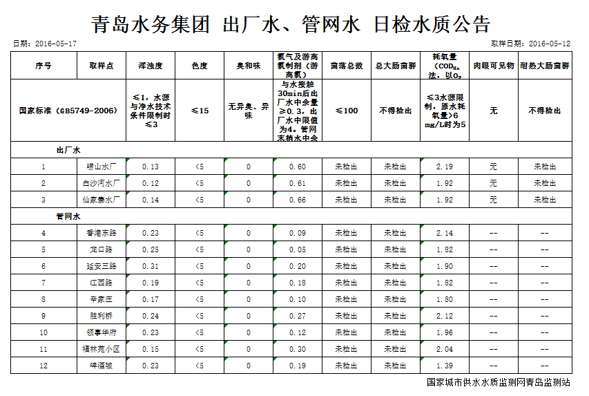 万象城AWC_官网
