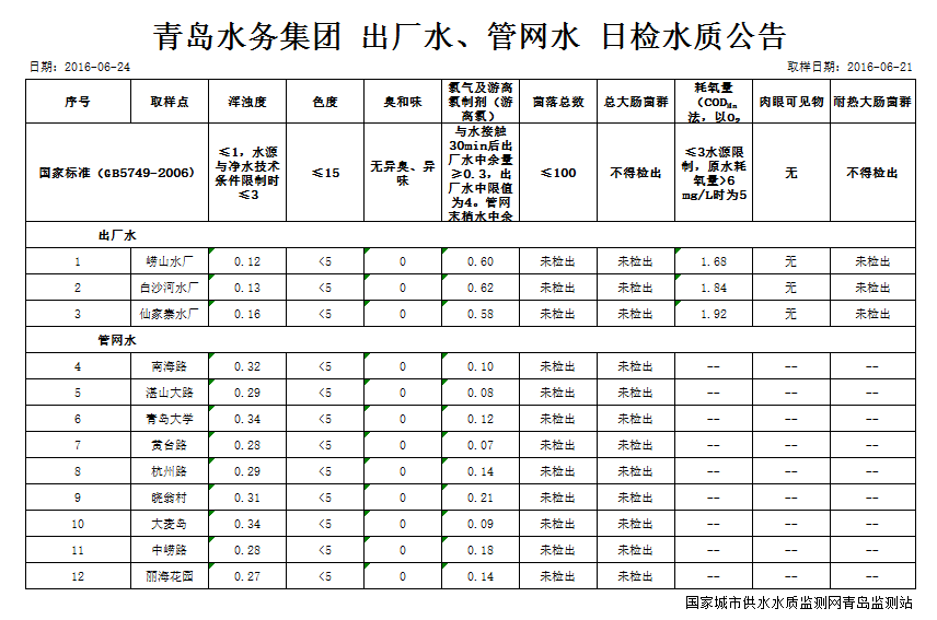 万象城AWC_官网