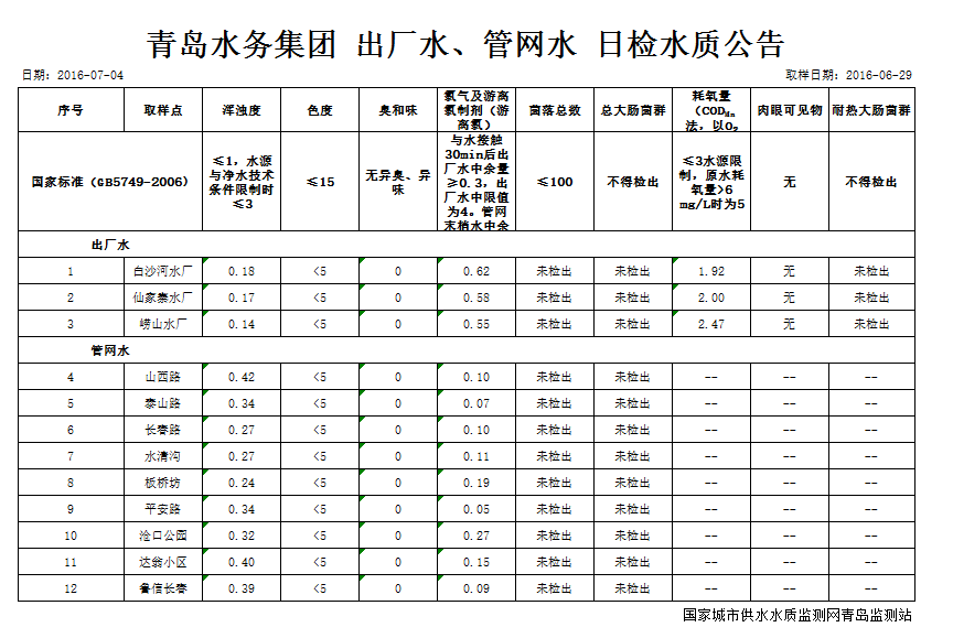 万象城AWC_官网