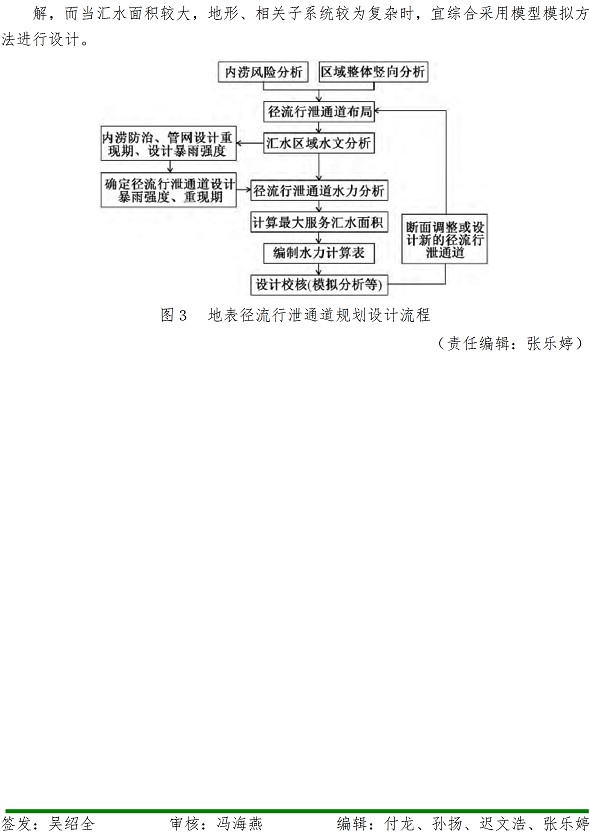 万象城AWC_官网