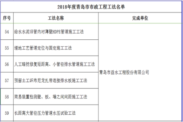万象城AWC_官网