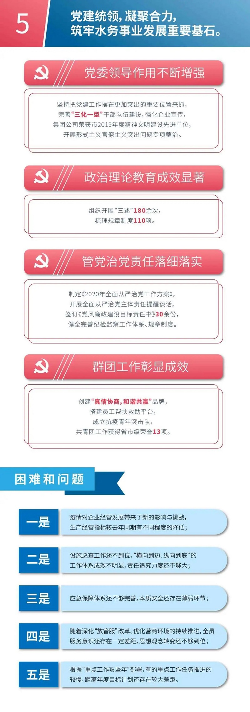 万象城AWC_官网