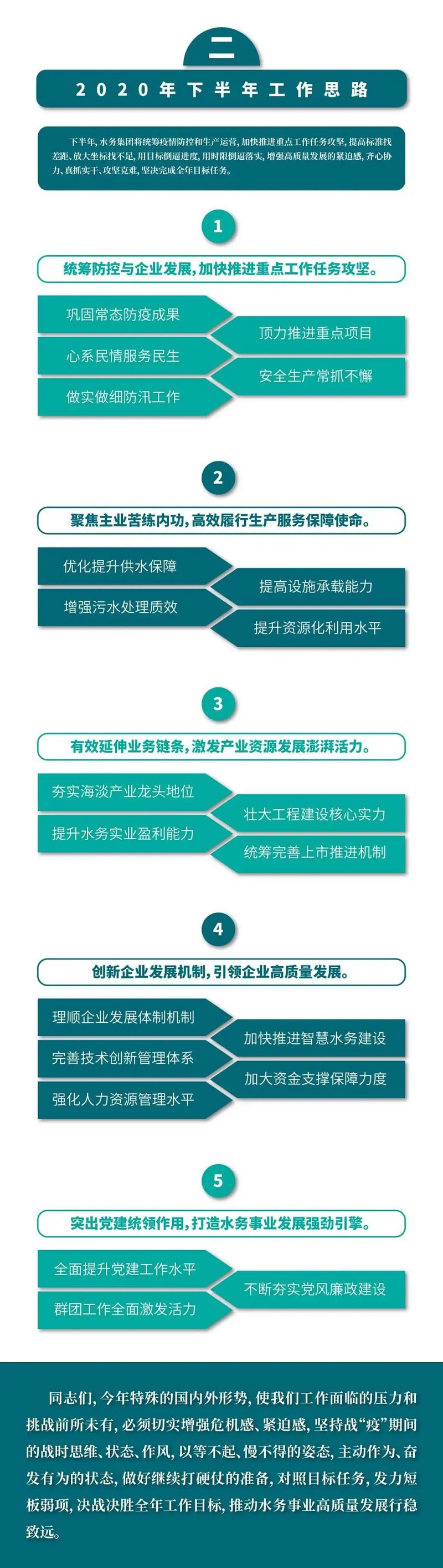 万象城AWC_官网