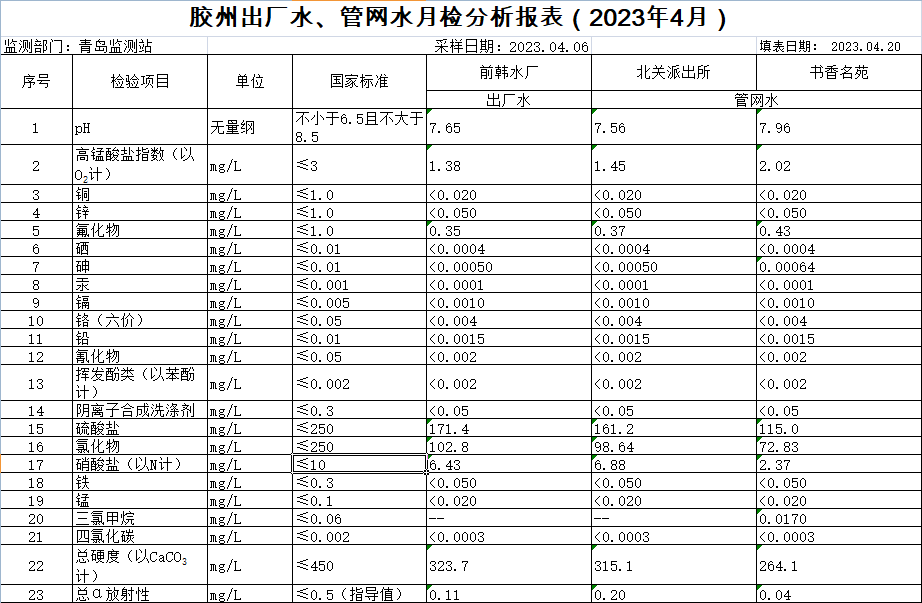 万象城AWC_官网