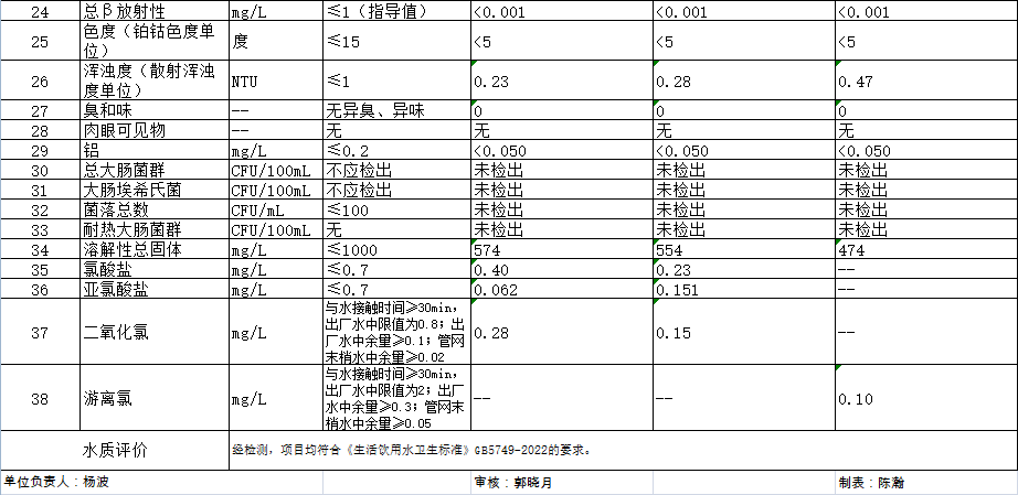 万象城AWC_官网