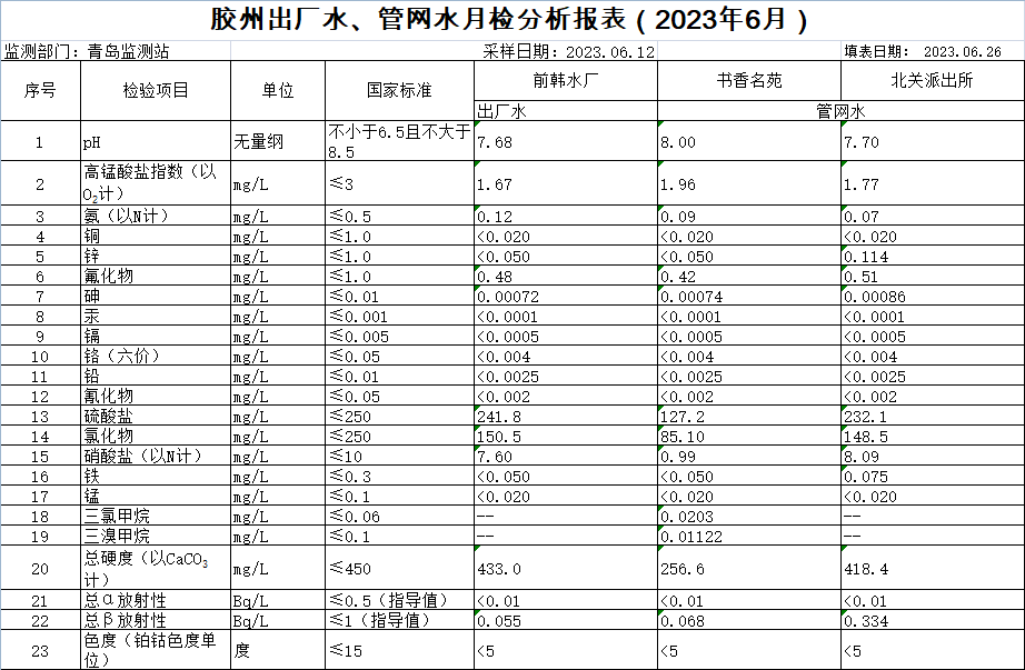 万象城AWC_官网