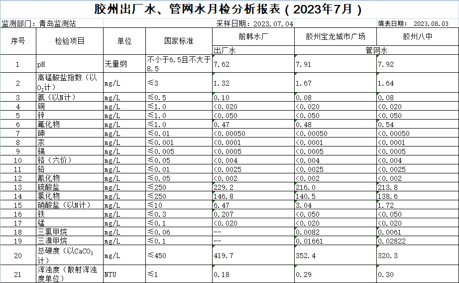 万象城AWC_官网